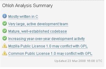 ALSA's Ohloh profile